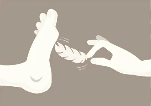 【西檬之家】字母圈新人需了解的BDSM关键词解析