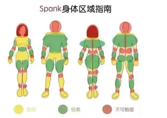 西檬之家-PE是什么意思？BDSM权力交换的权威指南
