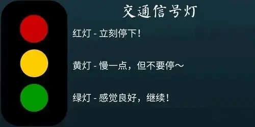 西檬之家-字母圈新人入圈：SSC原则与核心术语解析