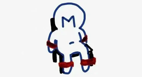 【西檬之家】字母圈新人入圈：BDSM核心术语与安全指南